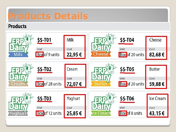 Products Details Products Details