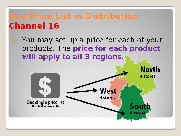One Price List in Distribution Channel 16 You may set up a price for One Price List in Distribution Channel 16 You may set up a price for