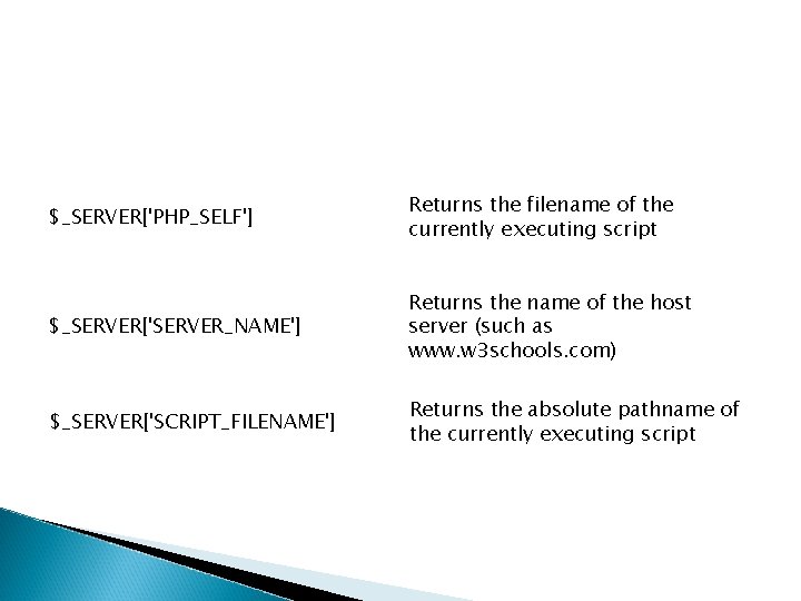 $_SERVER['PHP_SELF'] Returns the filename of the currently executing script $_SERVER['SERVER_NAME'] Returns the name of