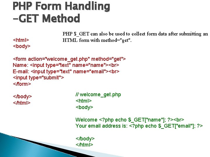 PHP Form Handling -GET Method <html> <body> PHP $_GET can also be used to