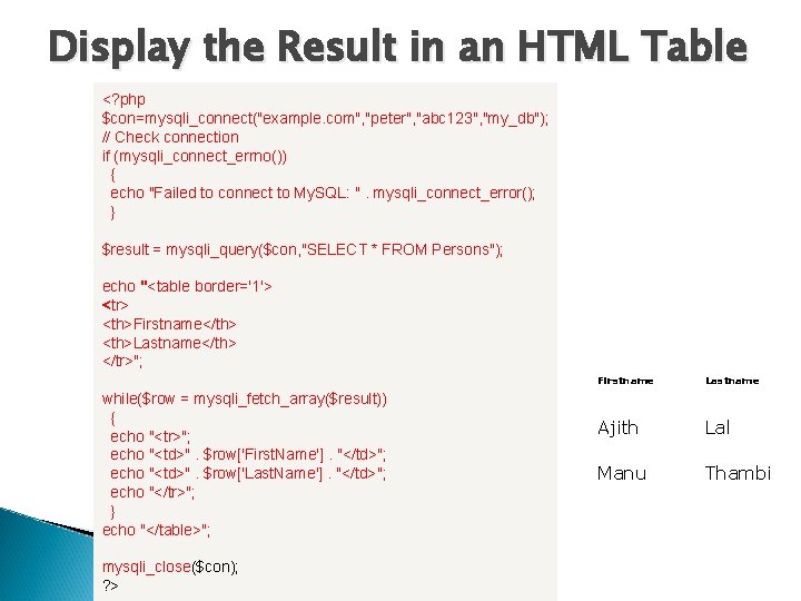 Display the Result in an HTML Table <? php $con=mysqli_connect("example. com", "peter", "abc 123",