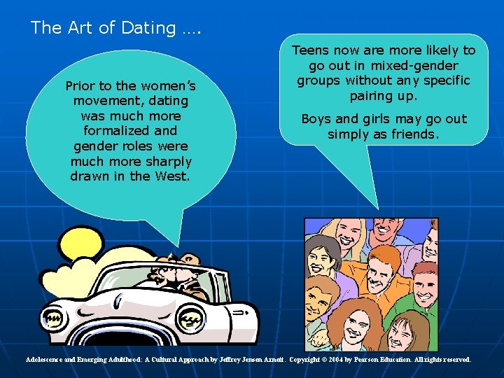 The Art of Dating …. Prior to the women’s movement, dating was much more