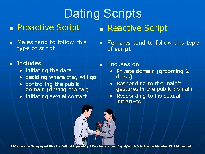 Dating Scripts n n n Proactive Script n Males tend to follow this type