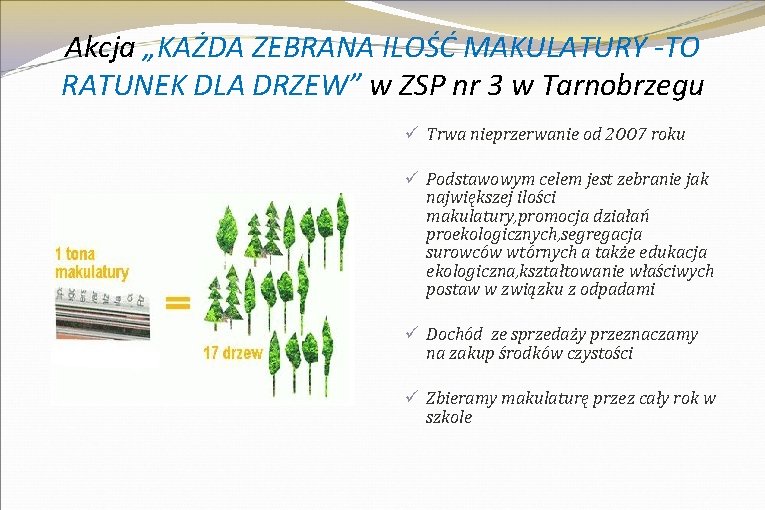 Akcja „KAŻDA ZEBRANA ILOŚĆ MAKULATURY -TO RATUNEK DLA DRZEW” w ZSP nr 3 w