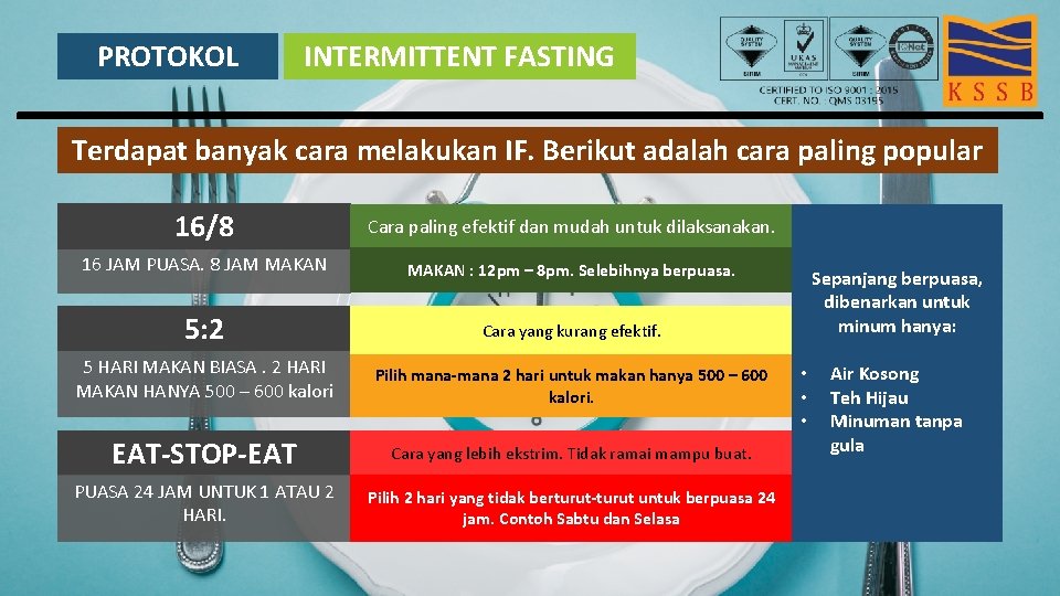 PROTOKOL INTERMITTENT FASTING Terdapat banyak cara melakukan IF. Berikut adalah cara paling popular 16/8