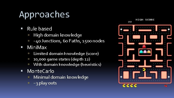 Approaches Rule based High domain knowledge ~40 Junctions, 60 Paths, 1500 nodes Mini. Max
