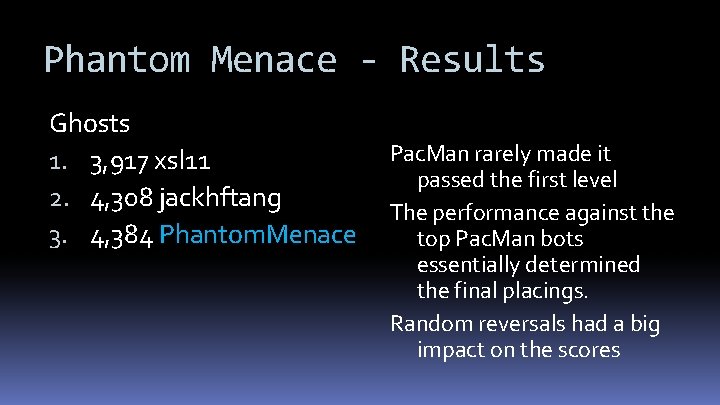 Phantom Menace - Results Ghosts 1. 3, 917 xsl 11 2. 4, 308 jackhftang