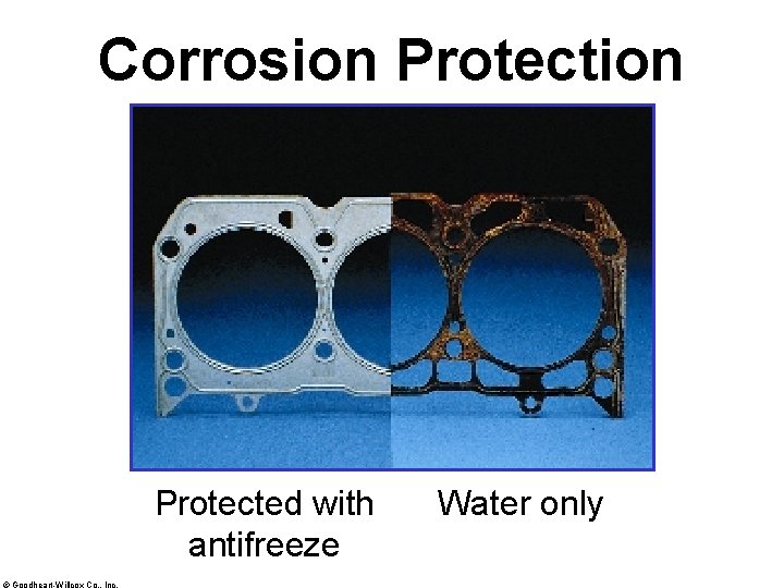 Corrosion Protected with antifreeze © Goodheart-Willcox Co. , Inc. Water only 