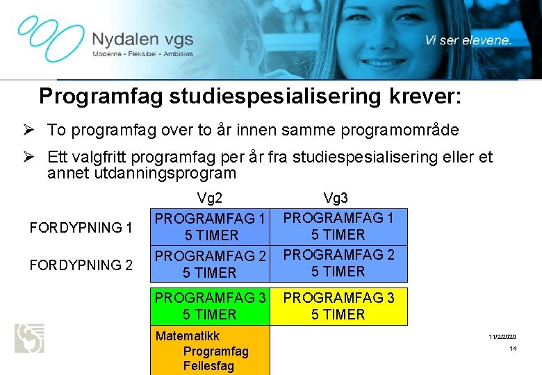 Oslo kommune Utdanningsetaten NYDALEN VGS Programfag studiespesialisering krever: Ø To programfag over to år