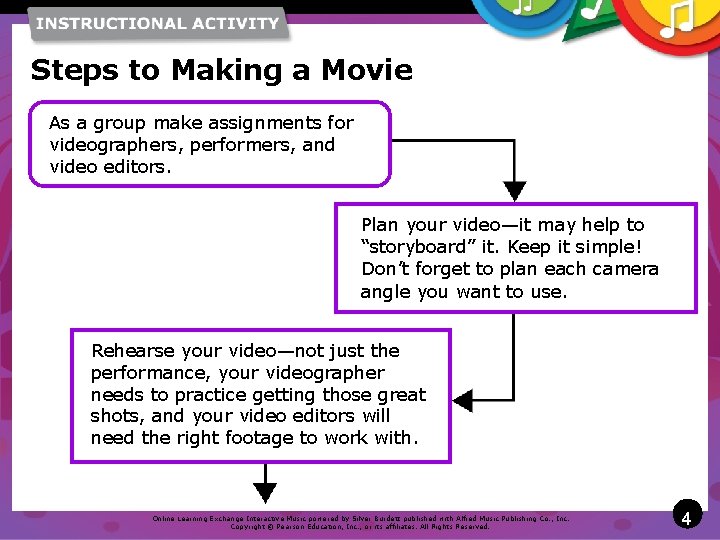 Steps to Making a Movie As a group make assignments for videographers, performers, and