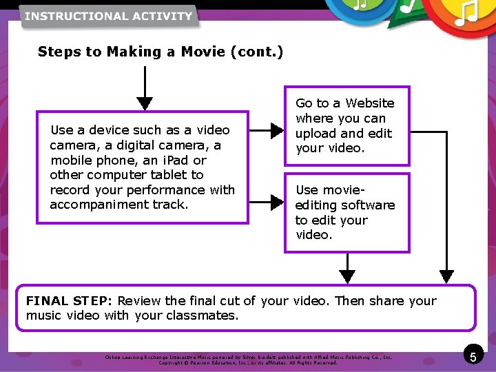 Steps to Making a Movie (cont. ) Use a device such as a video