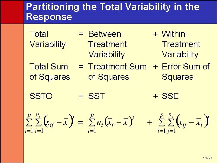 Partitioning the Total Variability in the Response Total Variability = Between + Within Treatment