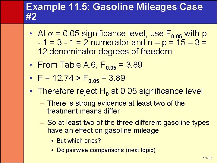 Example 11. 5: Gasoline Mileages Case #2 • At = 0. 05 significance level,