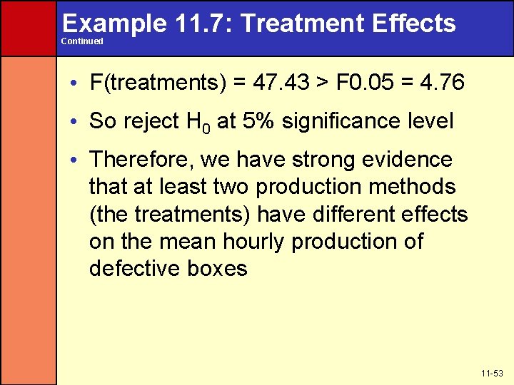 Example 11. 7: Treatment Effects Continued • F(treatments) = 47. 43 > F 0.