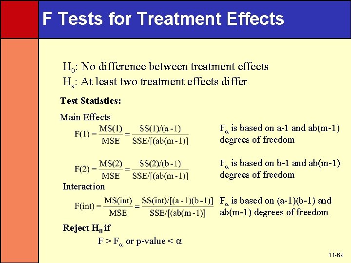 F Tests for Treatment Effects H 0: No difference between treatment effects Ha: At