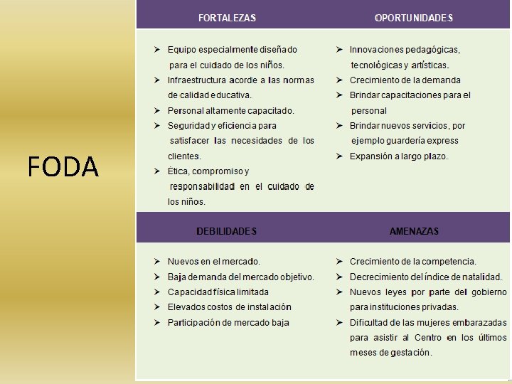 FODA 