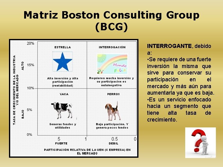 Matriz Boston Consulting Group (BCG) INTERROGANTE, debido a: • Se requiere de una fuerte