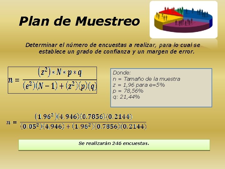 Plan de Muestreo Determinar el número de encuestas a realizar, para lo cual se