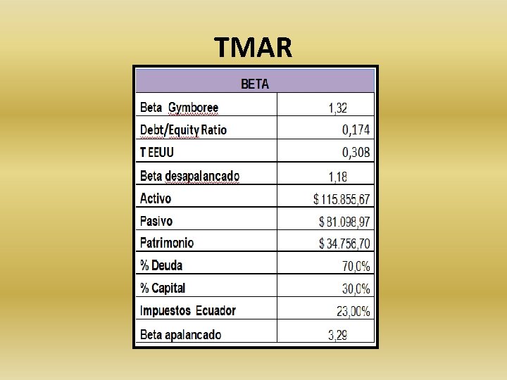 TMAR 