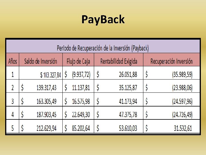 Pay. Back 