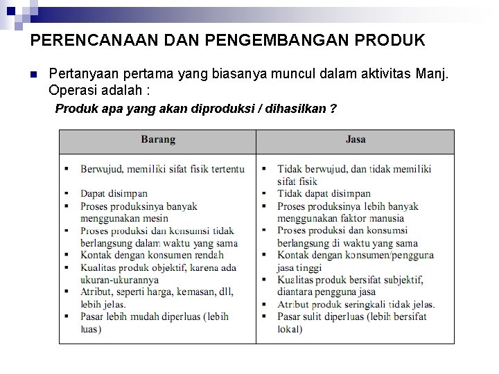 PERENCANAAN DAN PENGEMBANGAN PRODUK n Pertanyaan pertama yang biasanya muncul dalam aktivitas Manj. Operasi