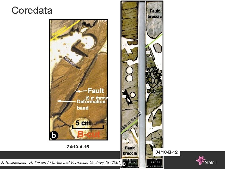 Coredata (9 m throw) w ro 9 (6 m ) th 34/10 -A-15 34/10 Coredata (9 m throw) w ro 9 (6 m ) th 34/10 -A-15 34/10