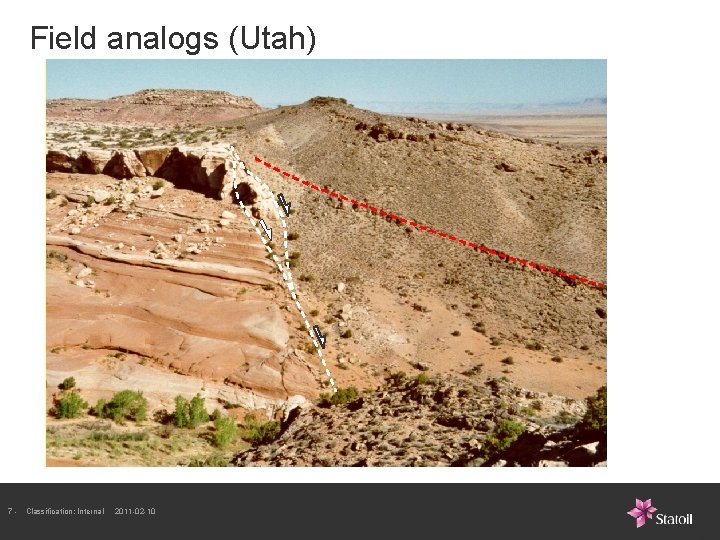 Field analogs (Utah) 7 - Classification: Internal 2011 -02 -10 Field analogs (Utah) 7 - Classification: Internal 2011 -02 -10