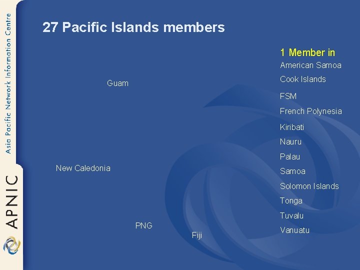 27 Pacific Islands members 1 Member in American Samoa Cook Islands Guam FSM French