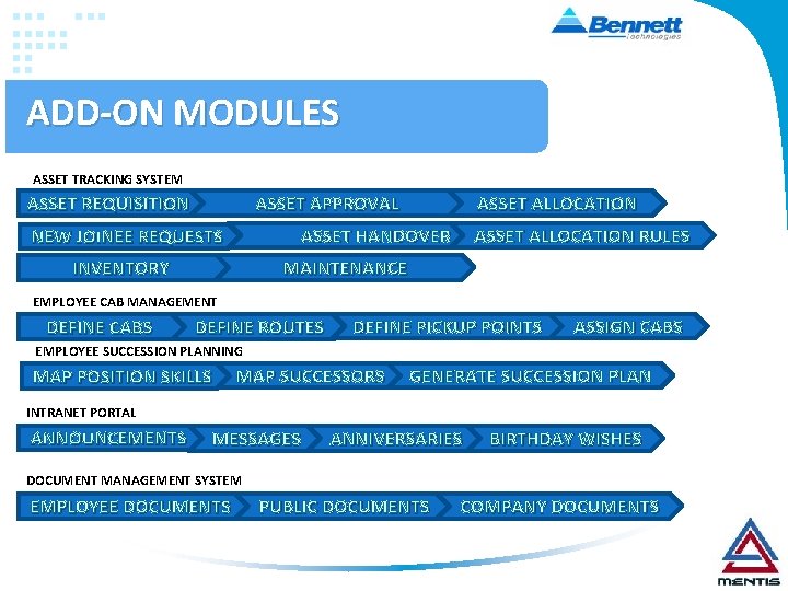 ADD-ON MODULES ASSET TRACKING SYSTEM ASSET REQUISITION ASSET APPROVAL ASSET ALLOCATION ASSET HANDOVER NEW