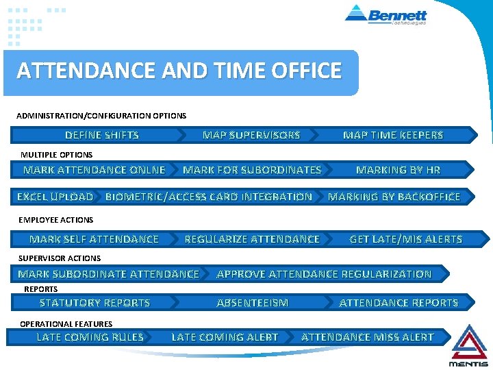 ATTENDANCE AND TIME OFFICE ADMINISTRATION/CONFIGURATION OPTIONS DEFINE SHIFTS MAP SUPERVISORS MAP TIME KEEPERS MULTIPLE ATTENDANCE AND TIME OFFICE ADMINISTRATION/CONFIGURATION OPTIONS DEFINE SHIFTS MAP SUPERVISORS MAP TIME KEEPERS MULTIPLE