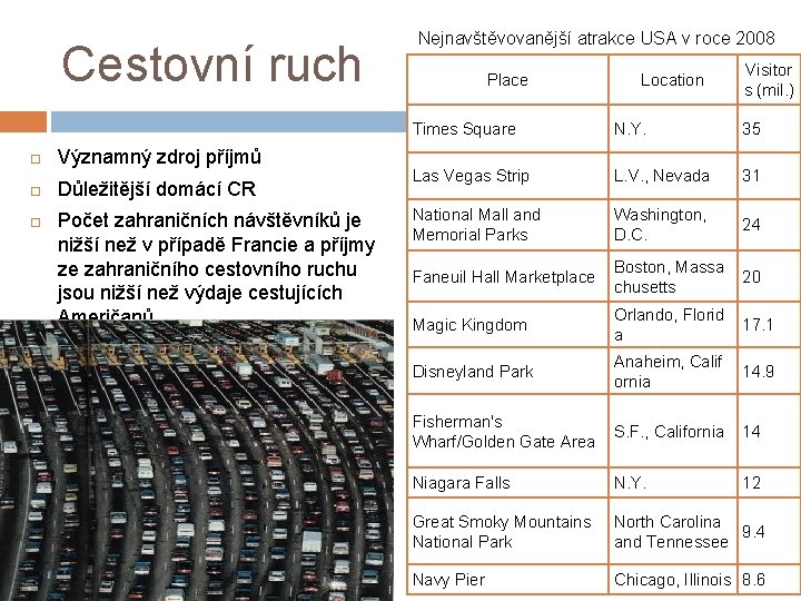 Cestovní ruch Významný zdroj příjmů Důležitější domácí CR Počet zahraničních návštěvníků je nižší než