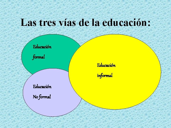 Las tres vías de la educación: Educación formal Educación informal Educación No formal 