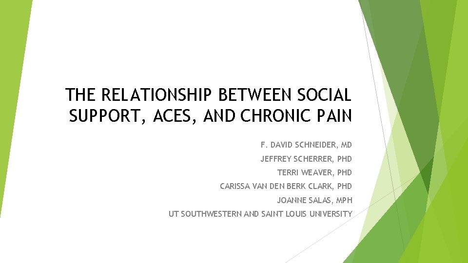 THE RELATIONSHIP BETWEEN SOCIAL SUPPORT, ACES, AND CHRONIC PAIN F. DAVID SCHNEIDER, MD JEFFREY