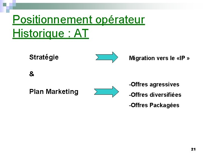 Positionnement opérateur Historique : AT Stratégie Migration vers le «IP » & -Offres agressives