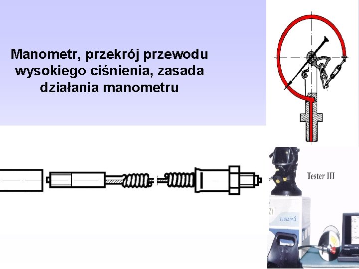 Manometr, przekrój przewodu wysokiego ciśnienia, zasada działania manometru 