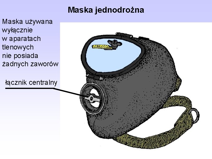 Maska jednodrożna Maska używana wyłącznie w aparatach tlenowych nie posiada żadnych zaworów łącznik centralny