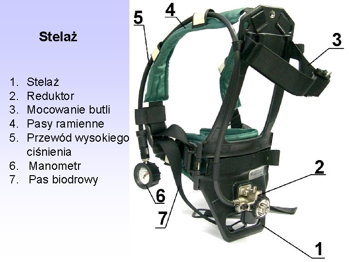 Stelaż 1. 2. 3. 4. 5. Stelaż Reduktor Mocowanie butli Pasy ramienne Przewód wysokiego