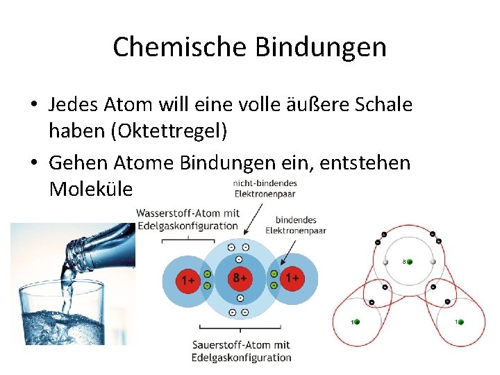 Chemische Bindungen • Jedes Atom will eine volle äußere Schale haben (Oktettregel) • Gehen