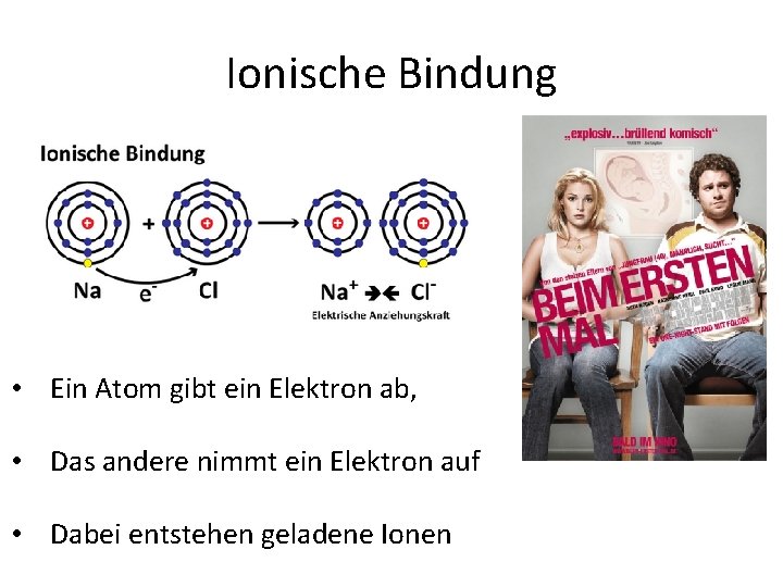 Ionische Bindung • Ein Atom gibt ein Elektron ab, • Das andere nimmt ein