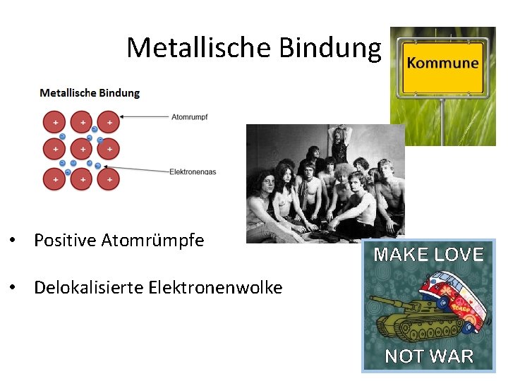 Metallische Bindung • Positive Atomrümpfe • Delokalisierte Elektronenwolke 