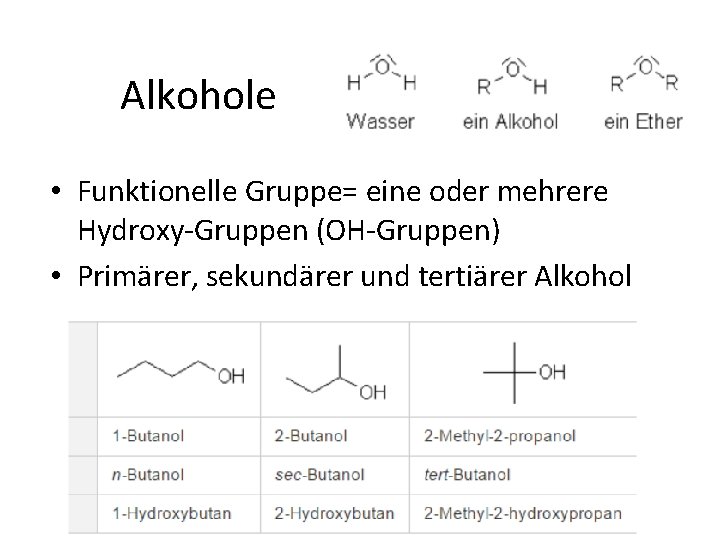 Alkohole • Funktionelle Gruppe= eine oder mehrere Hydroxy Gruppen (OH Gruppen) • Primärer, sekundärer