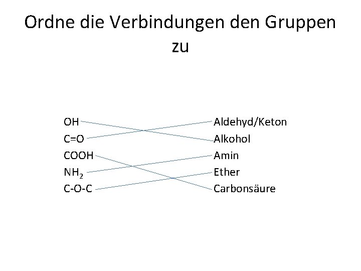 Ordne die Verbindungen den Gruppen zu OH C=O COOH NH 2 C O C