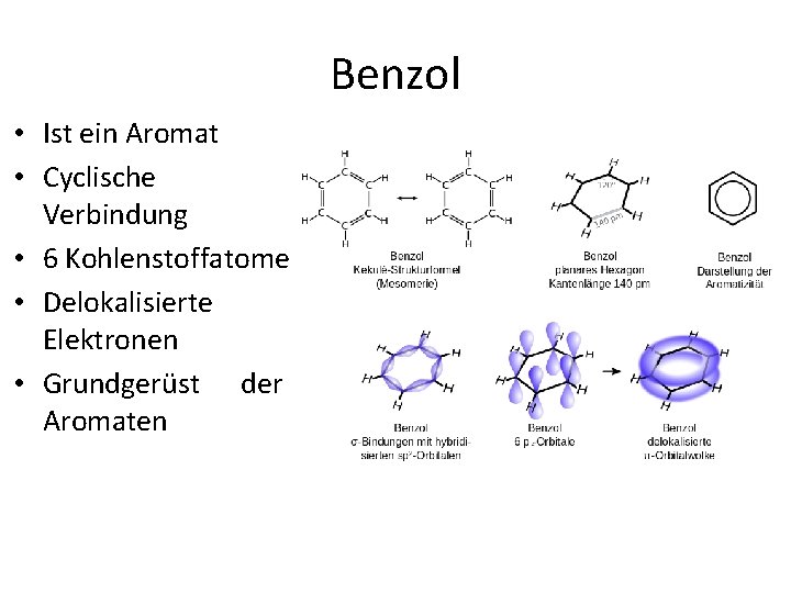 Benzol • Ist ein Aromat • Cyclische Verbindung • 6 Kohlenstoffatome • Delokalisierte Elektronen