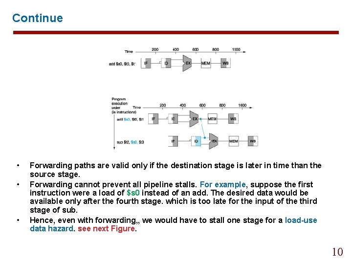 Continue • • • Forwarding paths are valid only if the destination stage is