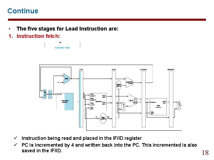 Continue • The five stages for Load Instruction are: 1. Instruction fetch: ü Instruction