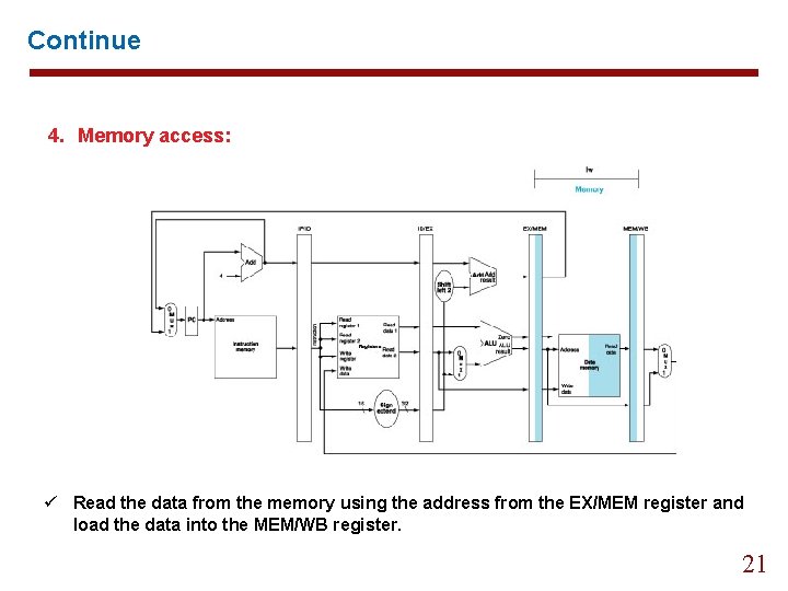 Continue 4. Memory access: ü Read the data from the memory using the address