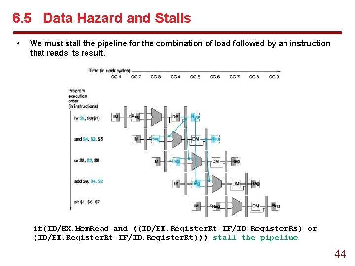 6. 5 Data Hazard and Stalls • We must stall the pipeline for the