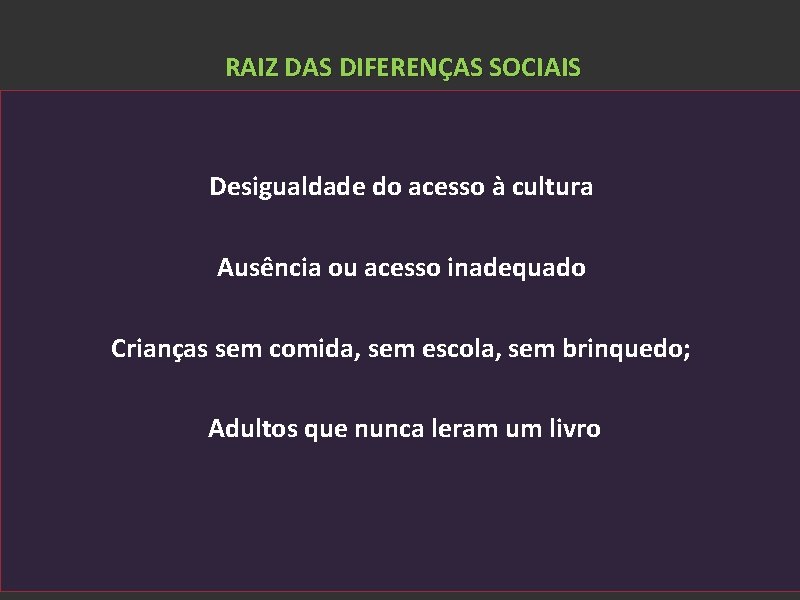 RAIZ DAS DIFERENÇAS SOCIAIS Desigualdade do acesso à cultura Ausência ou acesso inadequado Crianças
