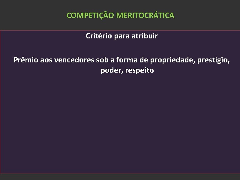 COMPETIÇÃO MERITOCRÁTICA Critério para atribuir Prêmio aos vencedores sob a forma de propriedade, prestígio,