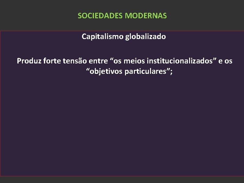 SOCIEDADES MODERNAS Capitalismo globalizado Produz forte tensão entre “os meios institucionalizados” e os “objetivos